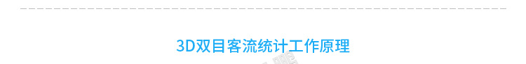 3D客流量計數器工作原理
