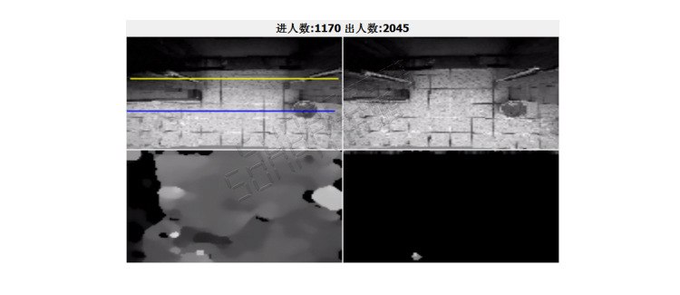 3D客流量計數器監控界面