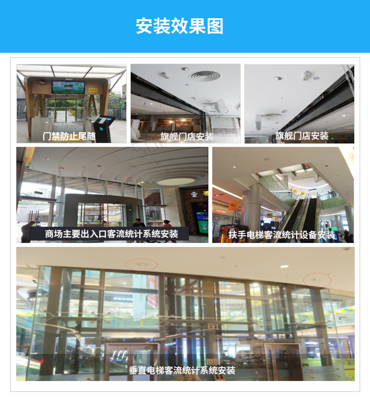 3D客流量計數器應用場景