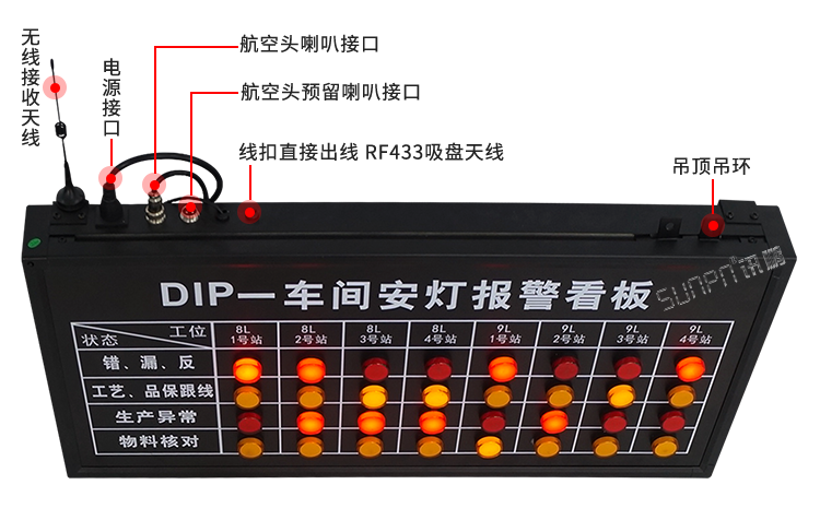 安燈看板產品實拍