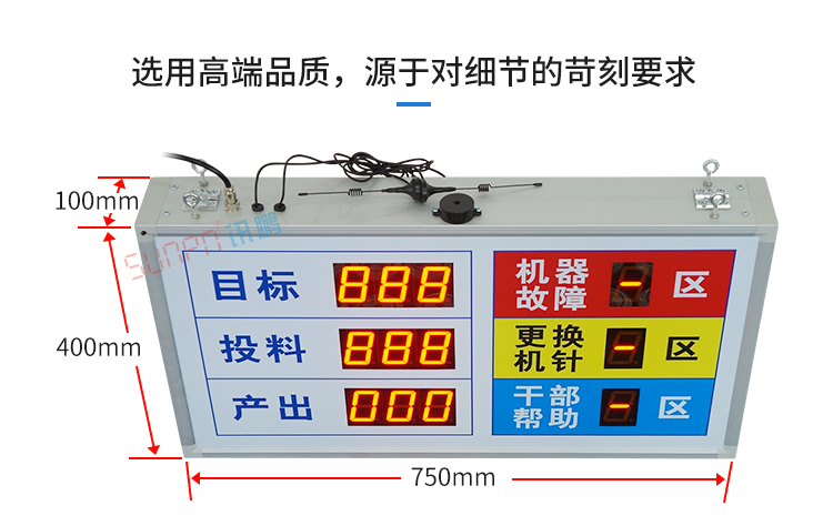 安燈系統介紹 安燈系統介紹