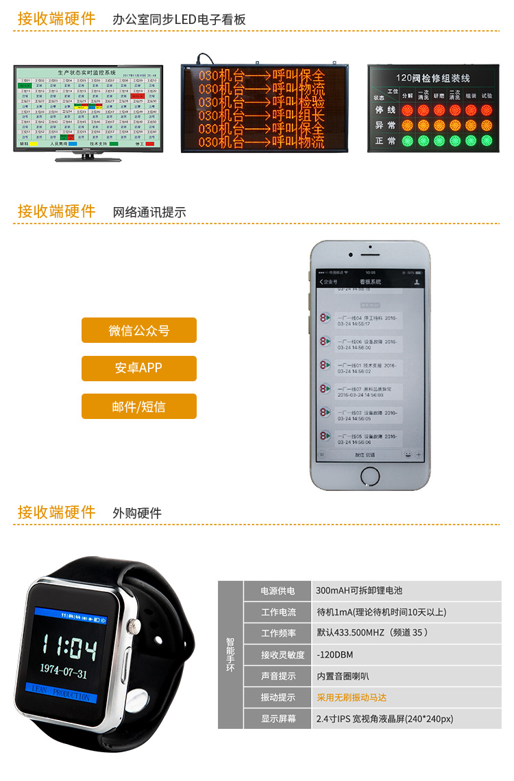 Andon系統硬件說明