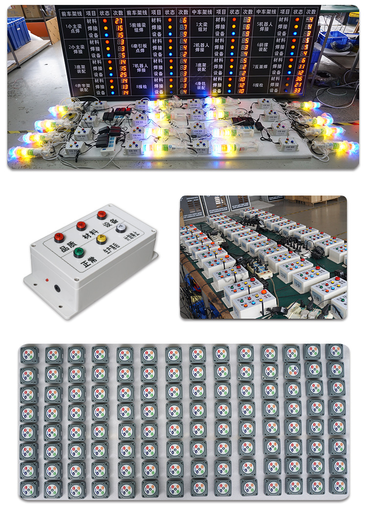 Andon系統案例參考