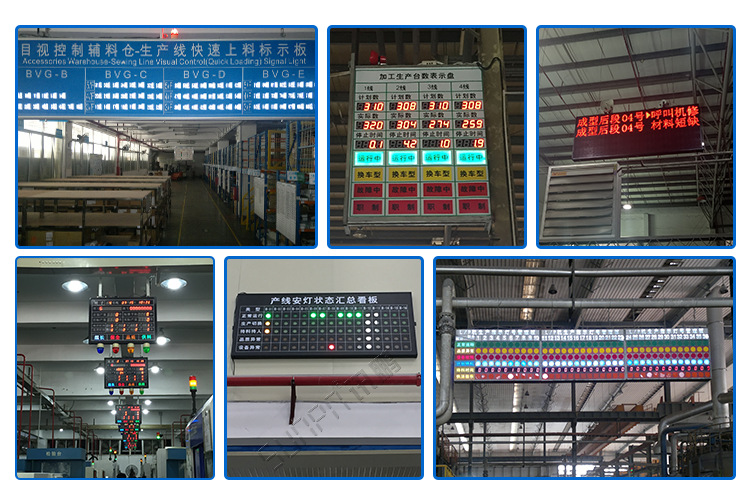 Andon系統案例參考