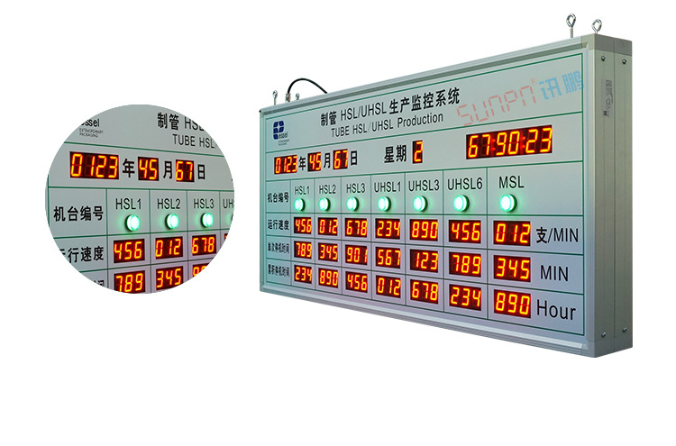 Andon系統產品實拍