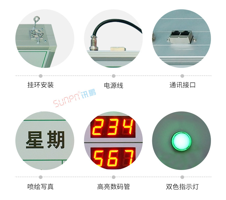 Andon系統產品實拍