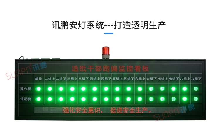 車間安燈呼叫看板