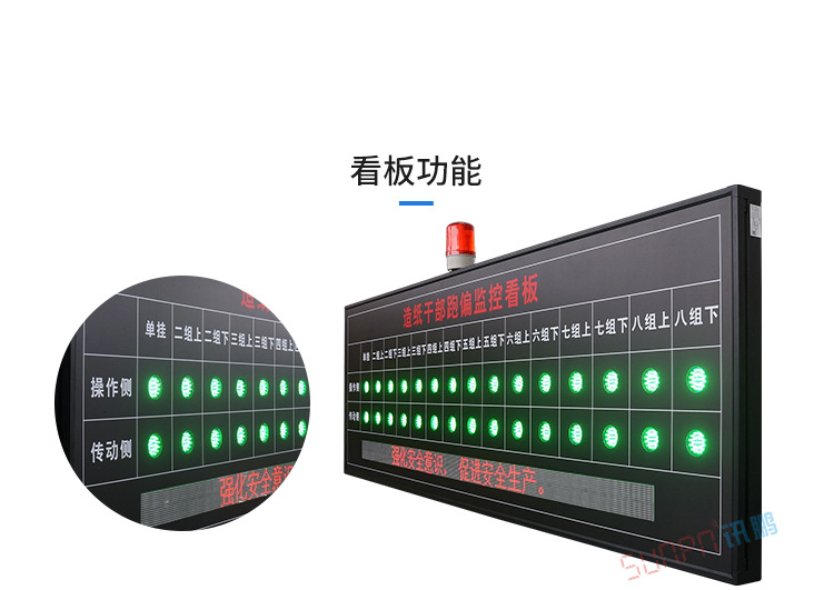 車間安燈呼叫看板產(chǎn)品實拍