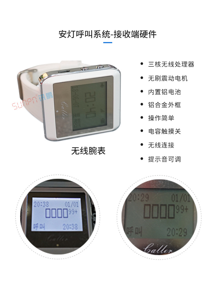 工位呼叫系統(tǒng)相關(guān)硬件介紹