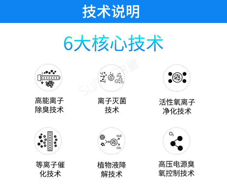 公廁空氣凈化器技術說明