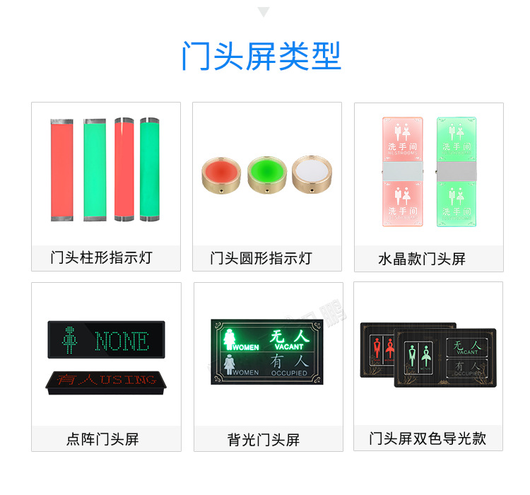 廁所系統門頭屏介紹