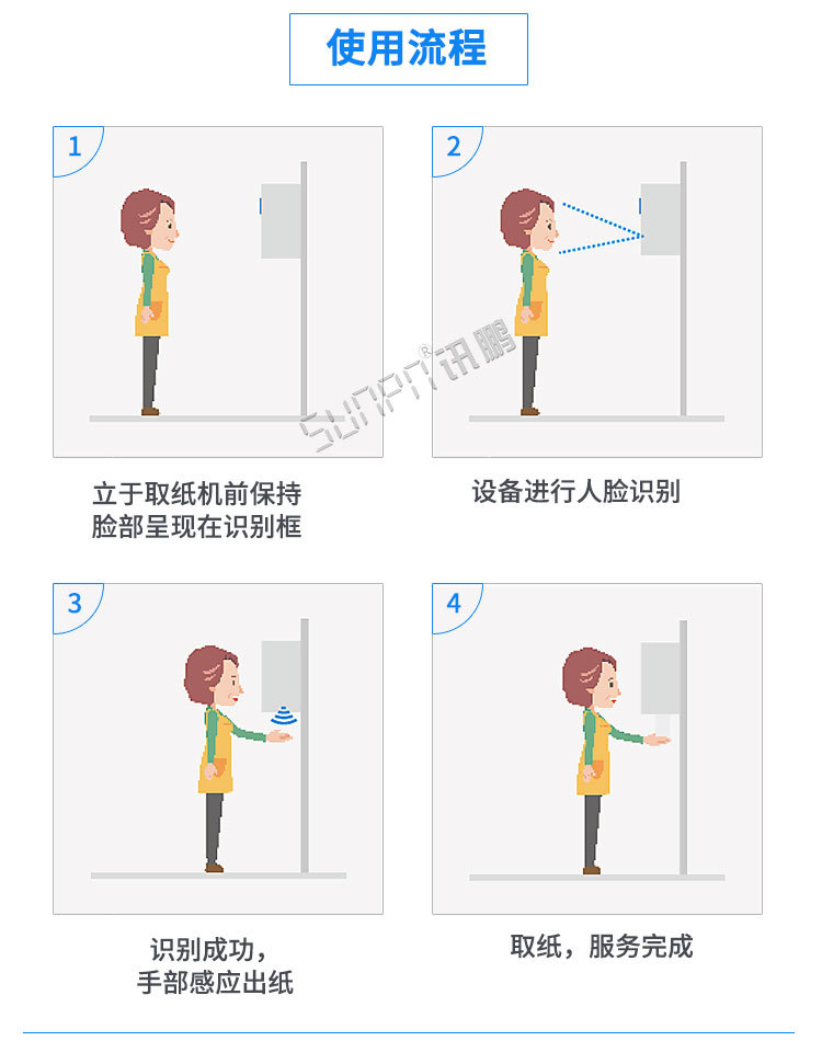 人臉識別智能取紙機使用流程