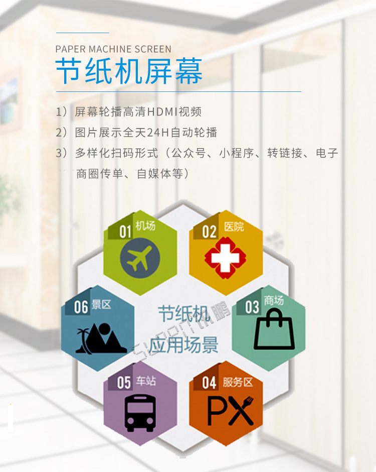 公廁環保節紙機產品功能 公廁環保節紙機產品功能