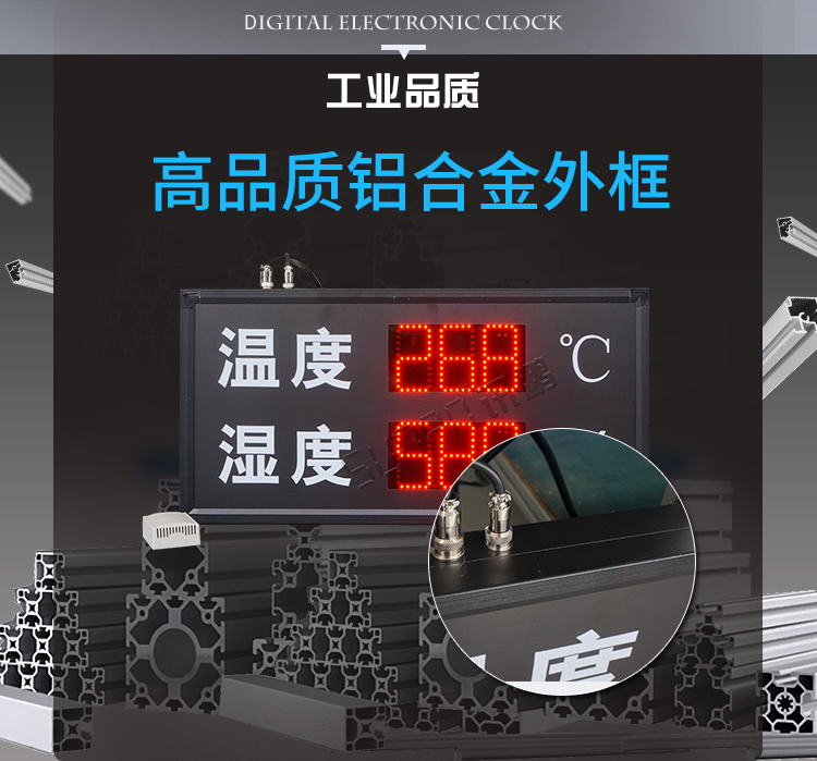 溫濕度看板介紹