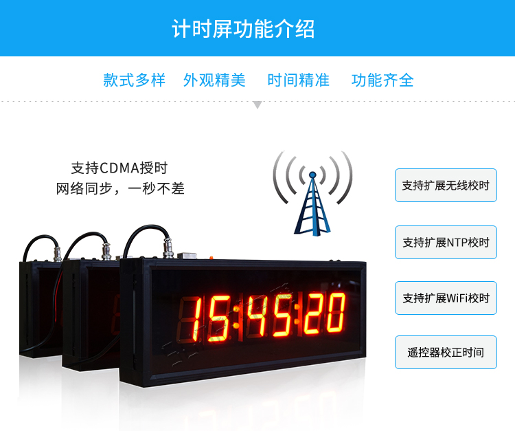 NTP電子鐘功能介紹 NTP電子鐘功能介紹