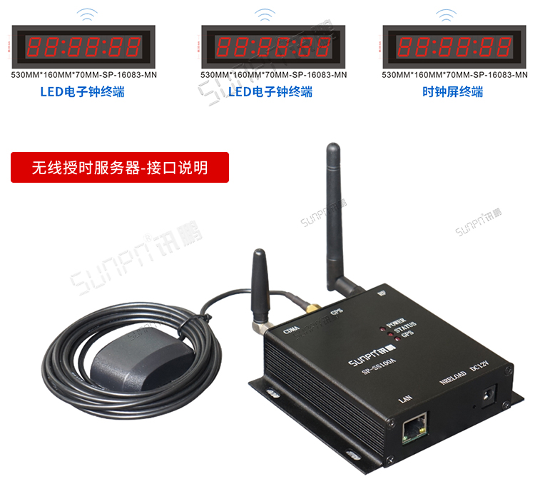 時間服務器實拍 時間服務器實拍