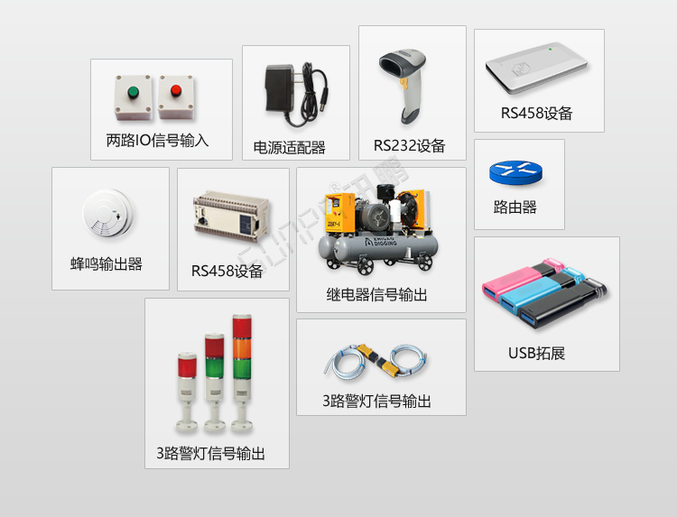 工業平板電腦應用