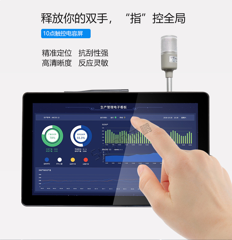 工業一體機觸摸屏