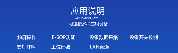 工業一體機應用