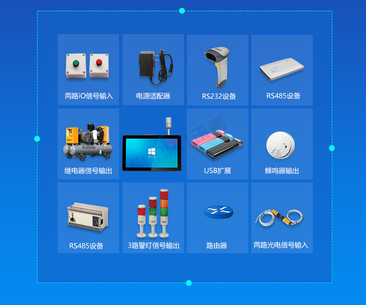 工業一體機應用說明