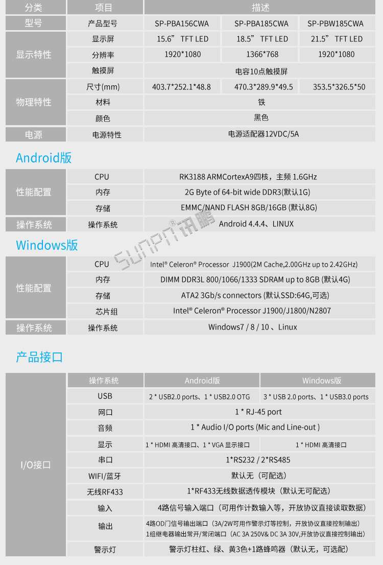 工業平板電腦參數