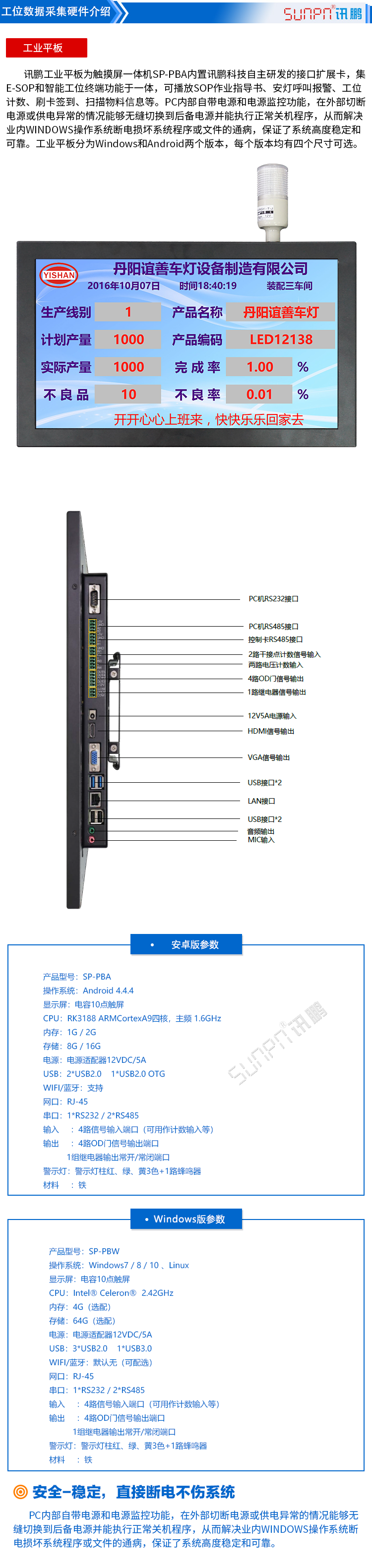 工業一體機 工業一體機