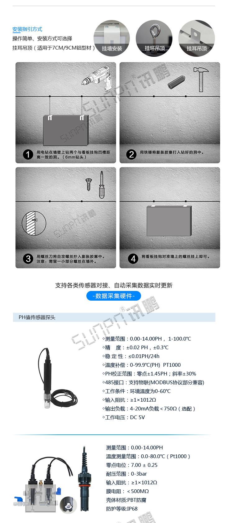 水質(zhì)牌看板安裝說明 水質(zhì)牌看板安裝說明