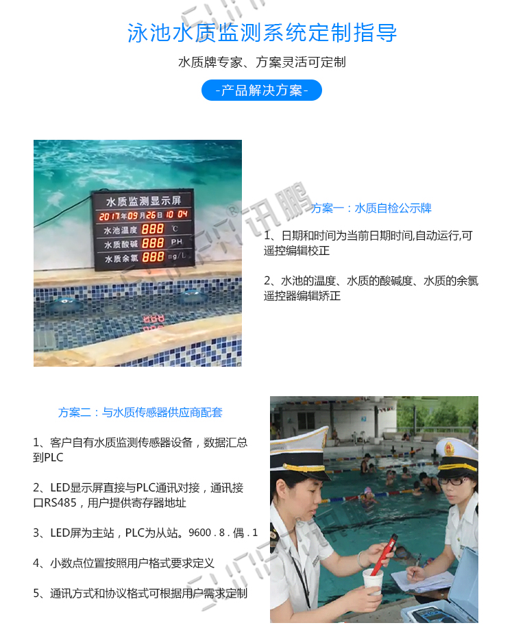 水質(zhì)牌看板定制指導(dǎo) 水質(zhì)牌看板定制指導(dǎo)