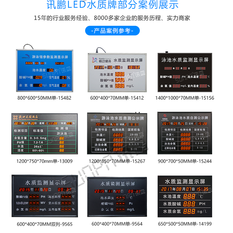 水質(zhì)牌看板案例參考 水質(zhì)牌看板案例參考
