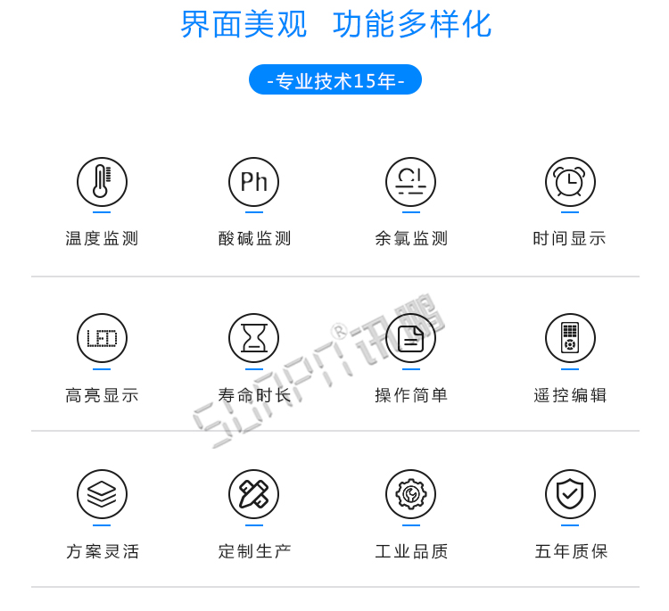 水質監測顯示屏產品介紹 水質監測顯示屏產品介紹