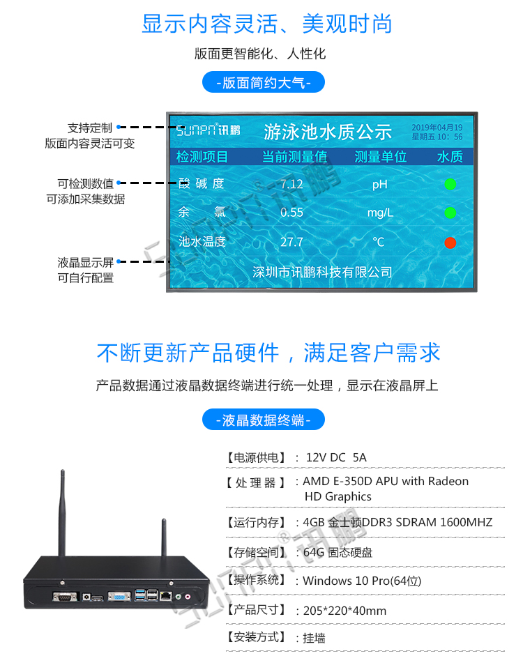水質監測顯示屏產品介紹 水質監測顯示屏產品介紹