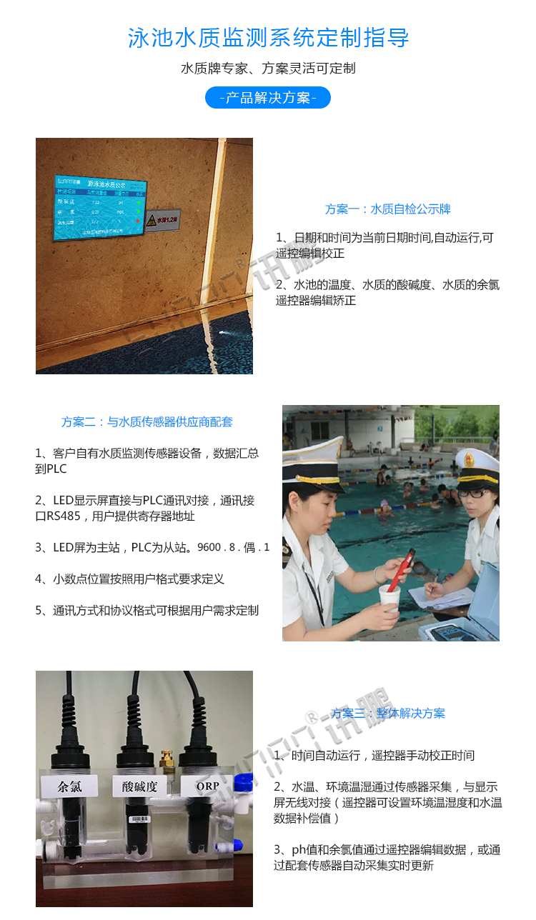 水質監測顯示屏定制指導 水質監測顯示屏定制指導