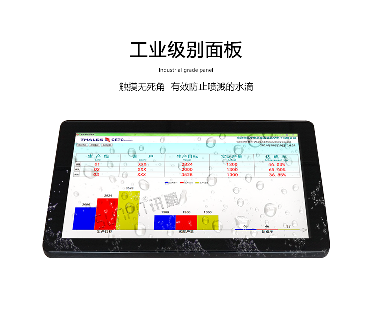 工業(yè)觸控一體機(jī)屏幕