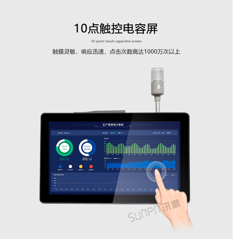 工業(yè)觸摸一體機(jī)