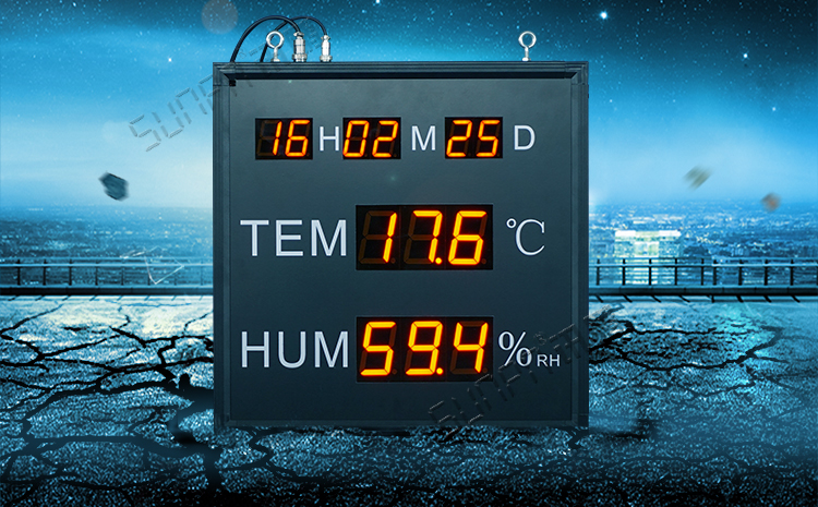 溫濕度數據看板