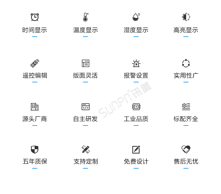 溫濕度數據看板顯示