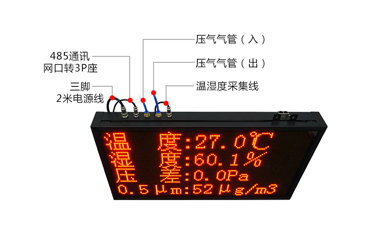 溫濕度環境監測系統