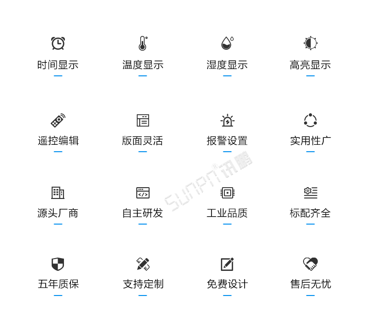 溫室溫濕度看板產品介紹