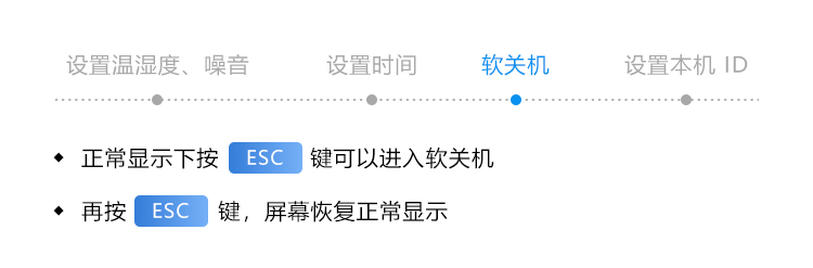 溫室溫濕度監測遙控操作說明