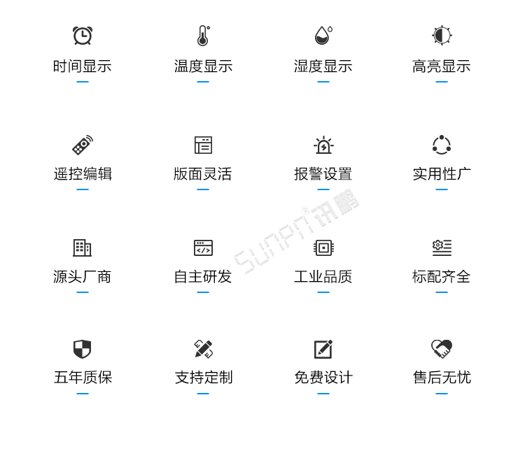 溫濕度LED顯示屏產品介紹