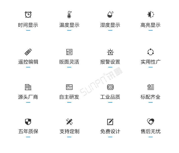 溫濕度監(jiān)測看板產(chǎn)品介紹