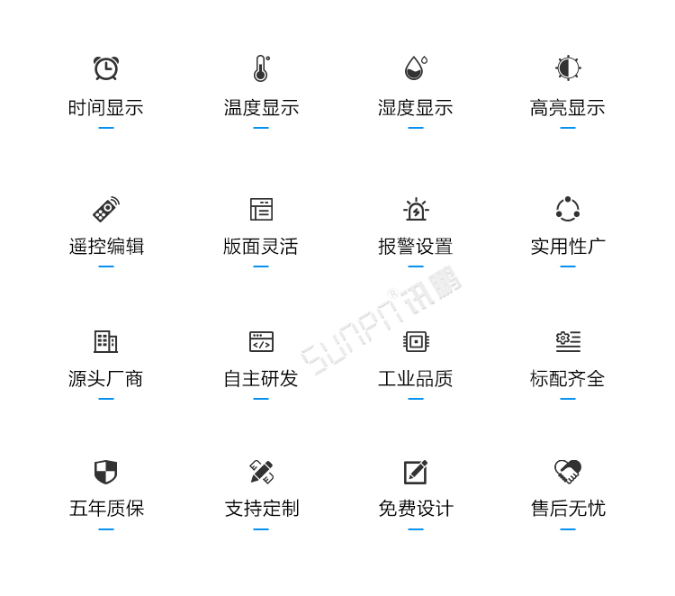 藥品溫濕度監(jiān)測(cè)產(chǎn)品介紹