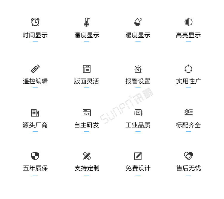 倉庫溫濕度產品介紹