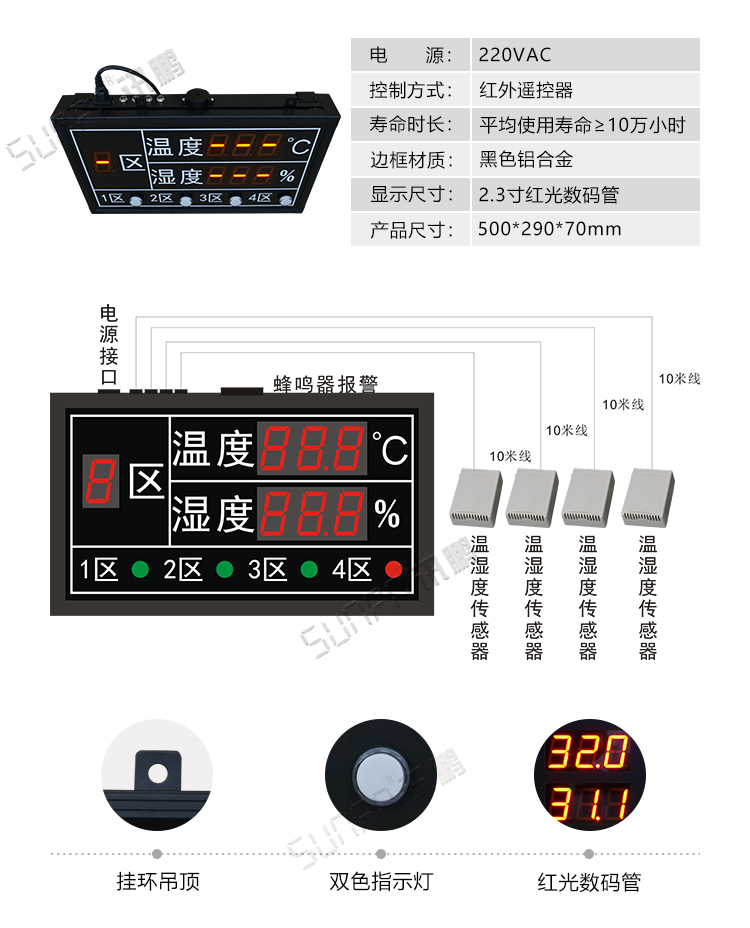 倉庫溫濕度產品參數