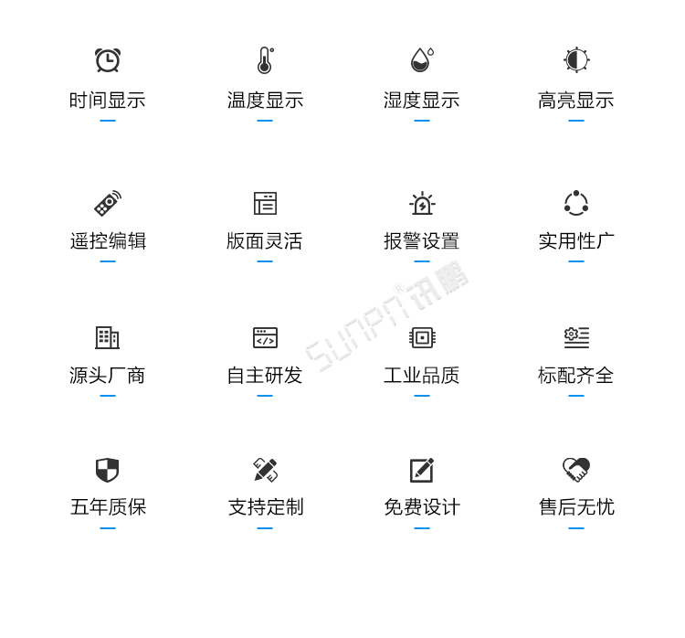 溫濕度通訊看板產品介紹 溫濕度通訊看板產品介紹