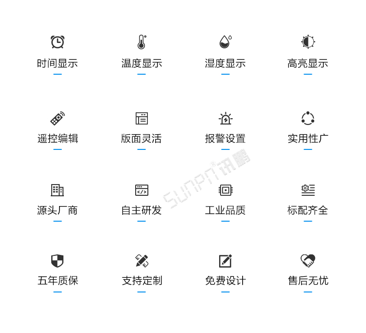 藥店溫濕度顯示屏產品介紹