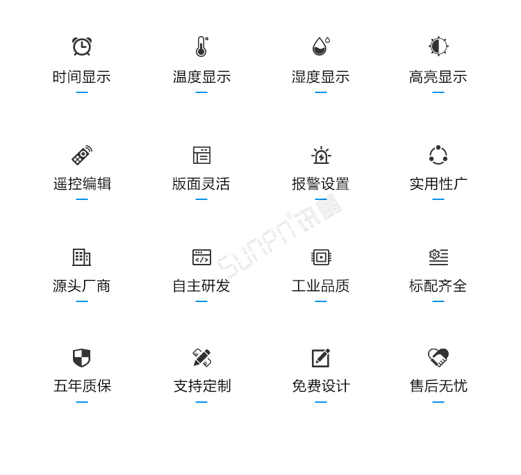 溫濕度通訊系統產品介紹 溫濕度通訊系統產品介紹
