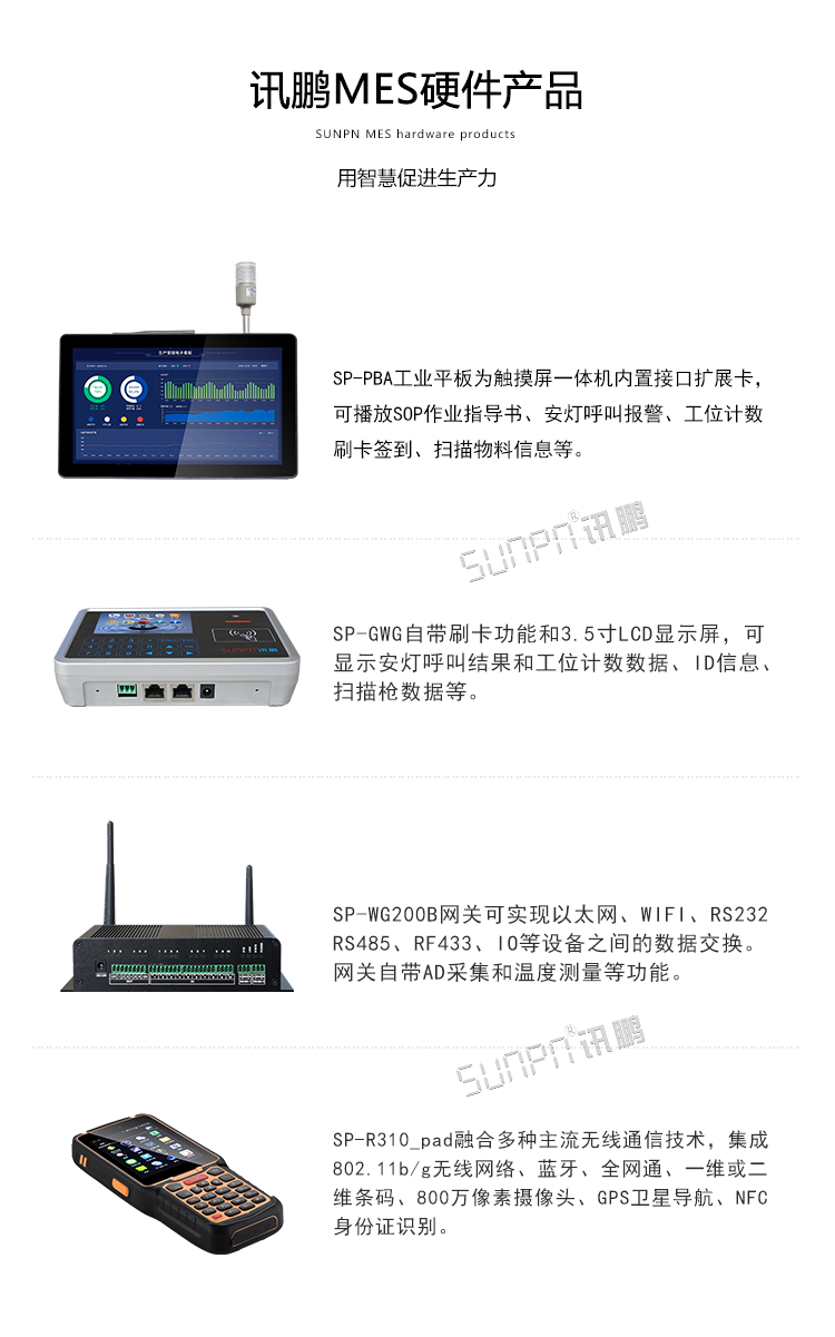 工業一體機相關硬件 工業一體機相關硬件