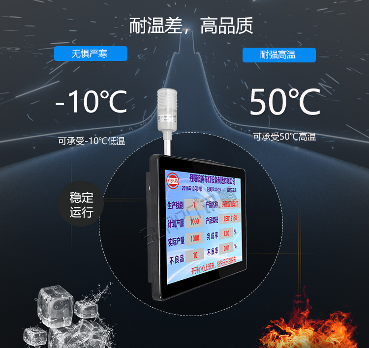 工業觸摸一體機產品介紹