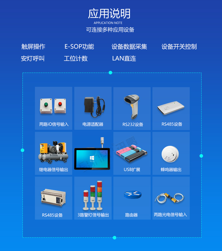 工業觸摸一體機應用說明